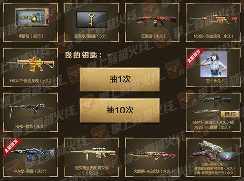 cf活动最新皮肤爆料图,炫酷造型抢先看! 第1张 cf活动最新皮肤爆料图,炫酷造型抢先看! 第1张